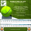 KALAMATA TENNIS CUP 2025 «ΓΕΩΡΓΙΟΣ ΜΑΚΡΗΣ» – ΠΡΟΓΡΑΜΜΑ – ΑΠΟΤΕΛΕΣΜΑΤΑ